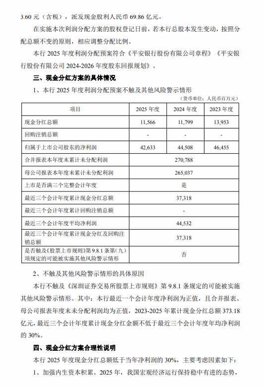 平安银行2025年利润分配方案公布;分红比例适度控制,注重资本积累与长远发展。 股票财经