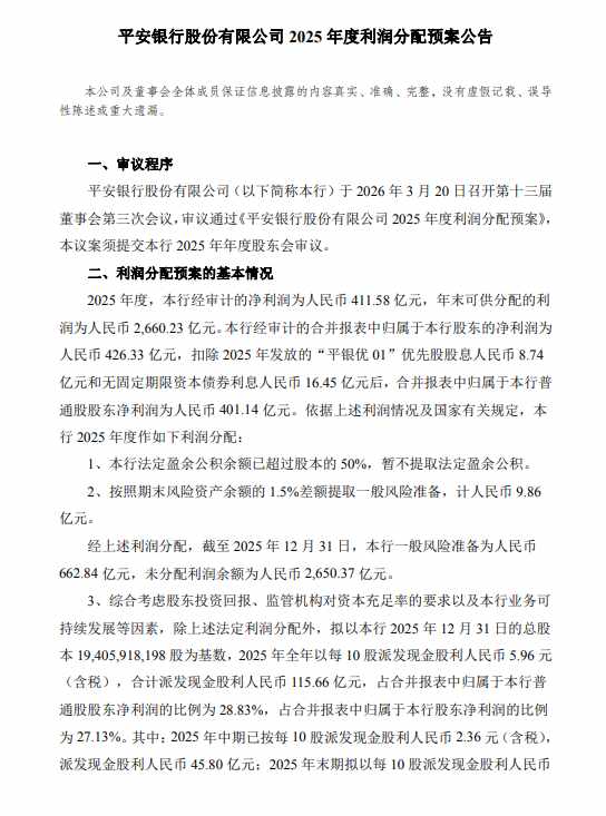 平安银行2025年利润分配方案公布;分红比例适度控制,注重资本积累与长远发展。 股票财经