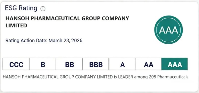  翰森制药ESG实践再获突破；MSCI评级升至最高AAA级，彰显可持续领导力。 企业服务