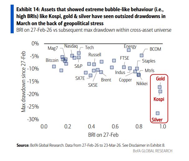 盲目追随趋势皆为博弈陷阱:在“确定性真空”时代,管理波动才是生存的唯一锚点。 股票财经