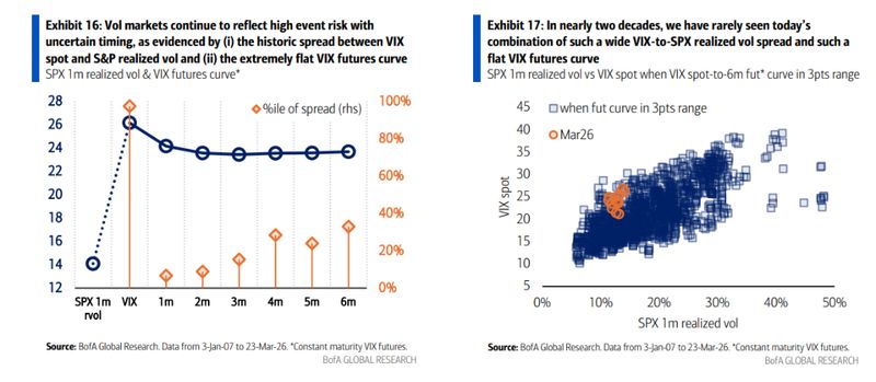 盲目追随趋势皆为博弈陷阱:在“确定性真空”时代,管理波动才是生存的唯一锚点。 股票财经