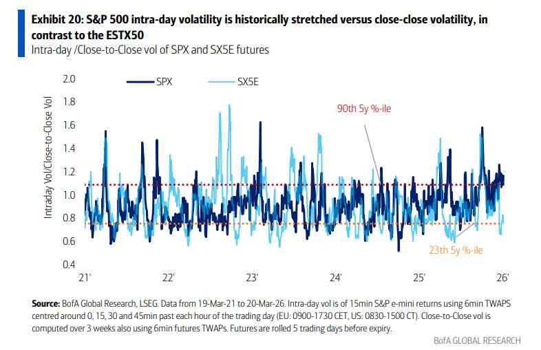 盲目追随趋势皆为博弈陷阱:在“确定性真空”时代,管理波动才是生存的唯一锚点。 股票财经