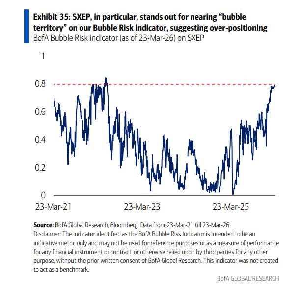 盲目追随趋势皆为博弈陷阱:在“确定性真空”时代,管理波动才是生存的唯一锚点。 股票财经