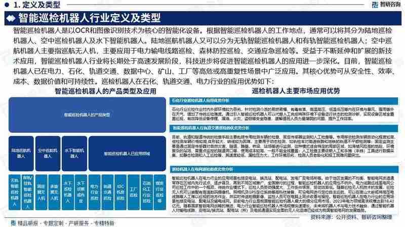  深耕工业数字化：智能巡检机器人迈向价值增长新周期 IT技术