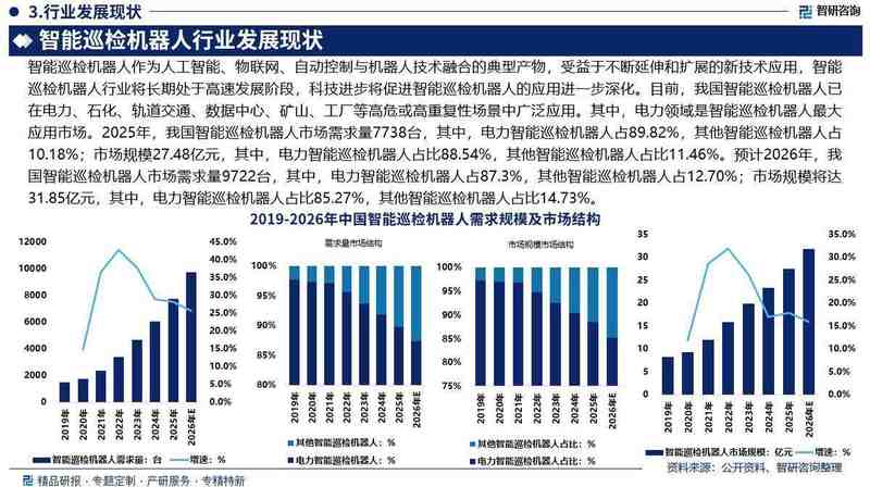  深耕工业数字化：智能巡检机器人迈向价值增长新周期 IT技术