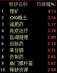  迷雾中的价值锚点：宏观政策如何重塑市场信心 股票财经