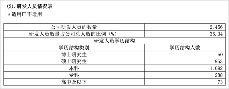  【2025-2026 产业风向】智能驾驶赛道的商业化破局与路径演进 IT技术