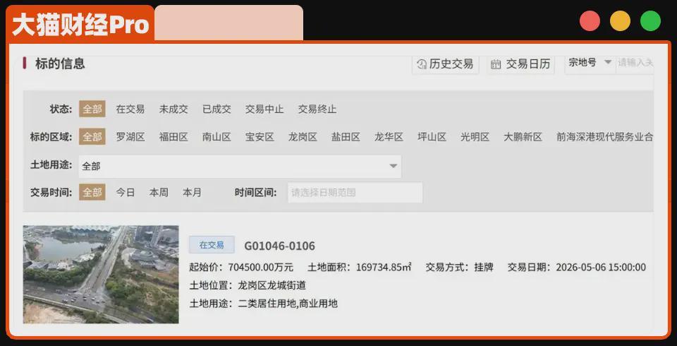 从239亿到70亿：世茂父子与那座未竟的「中国第一高楼」 股票财经
