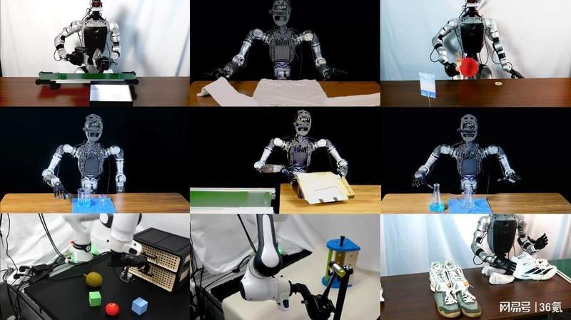  从H0.5到H0.7：BeingBeyond如何用人类视频数据撬动具身智能范式革命 IT技术