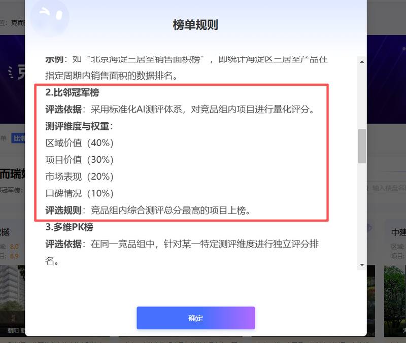  【大数据选房】克而瑞比邻冠军榜：2026西安购房的“精准价值”评估体系深度解析 房产家居